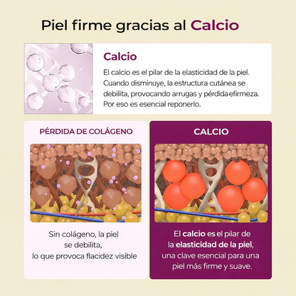 Dr Melaxin Bálsamo de Calcio