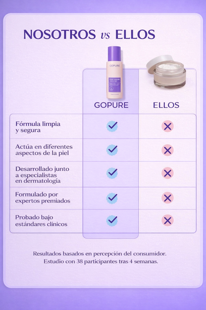 Go Pure - Crema para las estrías
