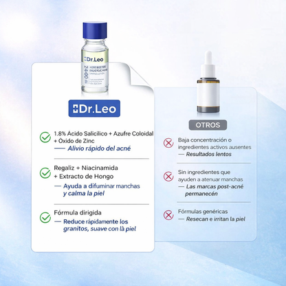 Tratamiento para el acné 24 horas